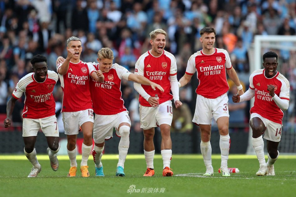 调整无疑是 调整无疑是